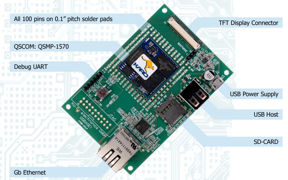 Ka-Ro Electronics QSMP-QSBASE1 Evalkit
